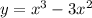 y=x^{3}-3x^{2}