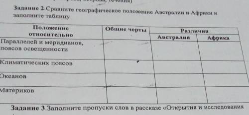 Сравните геогрфические положения Австралии и Африки и заполните таблицу​