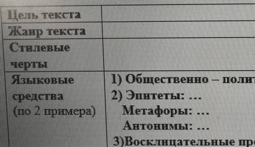 Прочитай речь Казыбек би. Докажи, что данный текст относится к публицистическому стилю