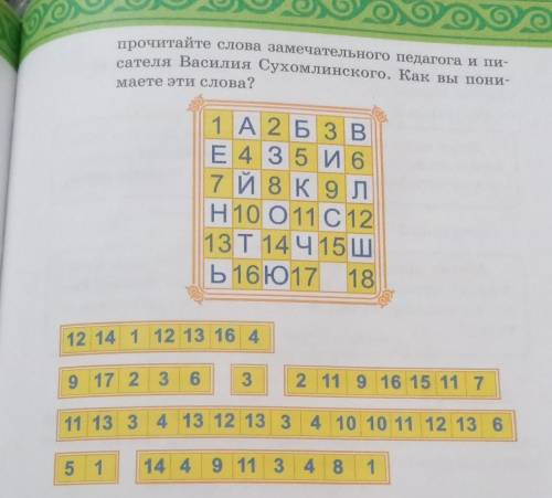 Прочитайте сході замечательного педагога и па- careta Bacum CYXOR Koro, Kax ma nonNineте ти е това?1