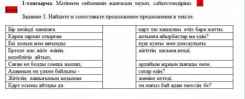 Мәтінді мұқият оқып, төмендегі тапсырмаларды орындаңыз. Внимательно прочтите текст и выполните указ