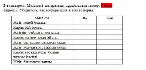 РЕБЯТ Внимательно прочтите текст и выполните указанные ниже задачи.ФОТО приклеплено Ертеде бір жас