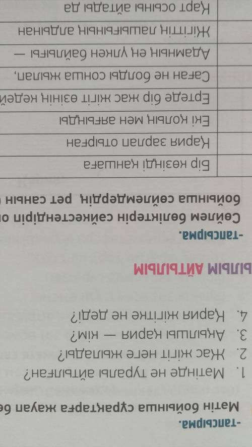 Мәтін бойынша сұрақтарға жауап бер без тупых ответов 6 тасырма