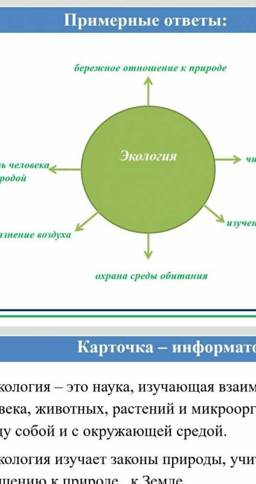 Мынаны қалай істейді көмектесіндерші өтініш ​