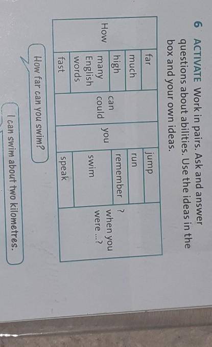 N 6 ACTIVATE Work in pairs. Ask and answerquestions about abilities. Use the ideas in thebox and you