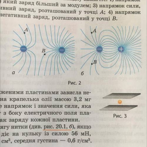 Напрямок сили, що діє на negativnii заряд, розташований у точці B