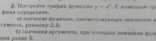 3. Постройте график функции у х”. С гра- фика определите:а) значение функции, соответствующее значен