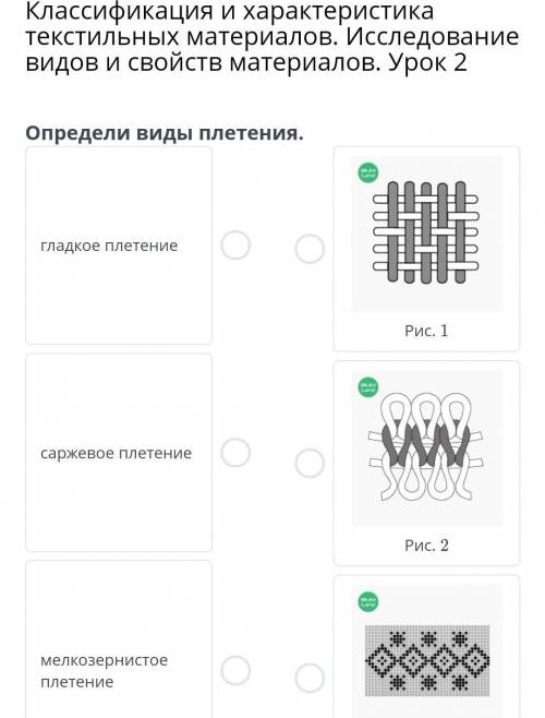 Классификация и характеристика текстильных материалов. Исследование видов и свойств материалов. Урок