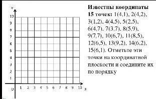 ЖЕЛАТЕЛЬНО В ТЕТРАДИ ИЛИ ПО СХЕМЕ, АППППООАОШП ТАКИ ОТВЕТЫ БАНЮ ​