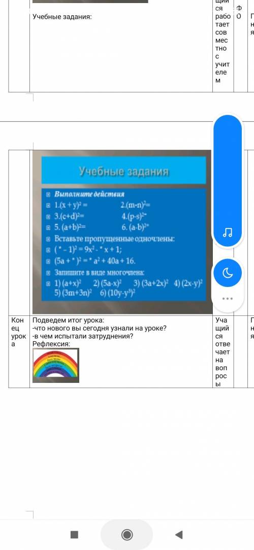 Выполните действия (x+y)²= 2)(m•n)²