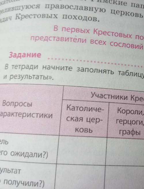 КЛАС КРНСТОВЫЕ ПОХОДЫ.1. ЧЕГО ОЖИДАЛИ2. ЧТО ПОЛУЧИЛИ ​