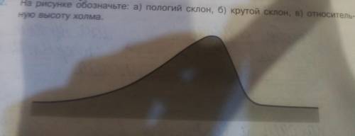 Привет, сделай, только верно на 100 %, если не уверен не пиши. Задание : на рисунке обозначьте а) по