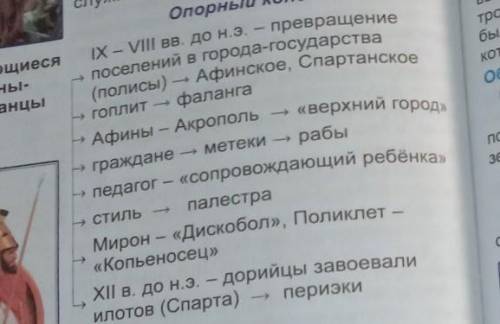 IX - VIII вв. до н.э. - превращение поселений в города-государства(полисы) Афинское, Спартанскоетопл