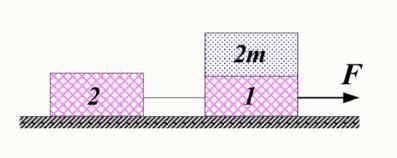 Два одинаковых бруска 1 и 2, масса которых равна m, связанные невесомой и нерастяжимой нитью, движут