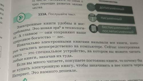 Ерек прие333Б. Заполните таблицу, впишите в нее известную, неизвестнуюинформацию из текста:я это зн
