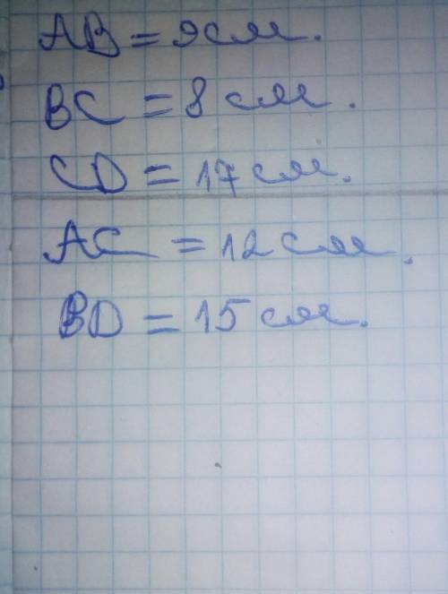 решить задачу по геометрии! если можно то и рисунок найти площадь многоугольника ABCD)​