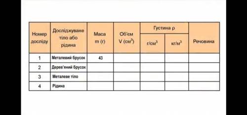 заполнить таблицу по физике