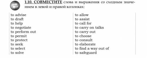 решить английский язык , нужно совместить слова и выражения со сходным значением в левой и правой ко