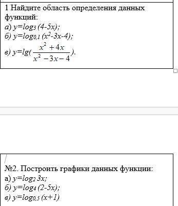 Построить графики данных функции: а) у=log2 3х; б) у=log4 (2-5x); в) у=log0,5 (x+1)