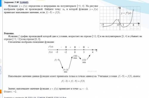 Каким именно образом, мы понимаем, что если f(-5) = f(3), то f(-2) < f(-5) = f(3)?