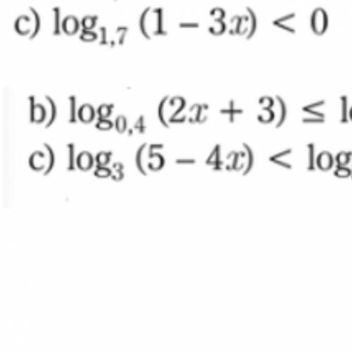 Нужно решение этого уравнения решение и ответ) log1,7 (1-3x) < 0