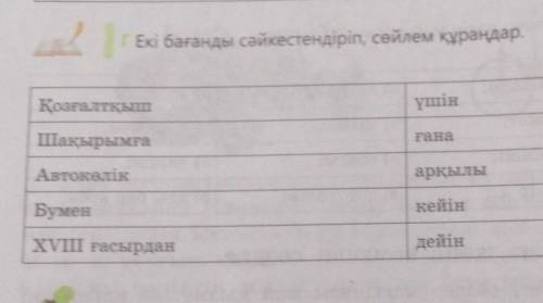 2 Екі бағанды сәйкестендіріп, сөйлем құраңдар.үшінҚозғалтқышШақырымғаAstorikарқылыБуменкеіtінXVII ға