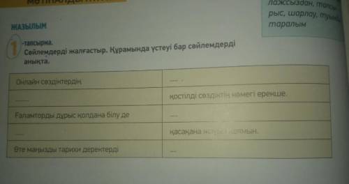 1-тапсырма. Сөйлемдерді жалғастыр. Онлайн сөздіктердің . қостілді сөздіктің көмегі ерекше. Ғаламто