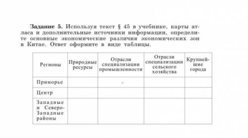 Определите основные экономические различия экономических зон в Китае. ответ оформите в виде таблицы.