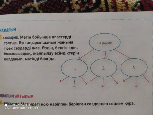 Мәтін бойынша кластерді толтыр.Әр тақырыпганың жанына тірек сөздерді жаз.Өздік, белгісіздік, болымсы