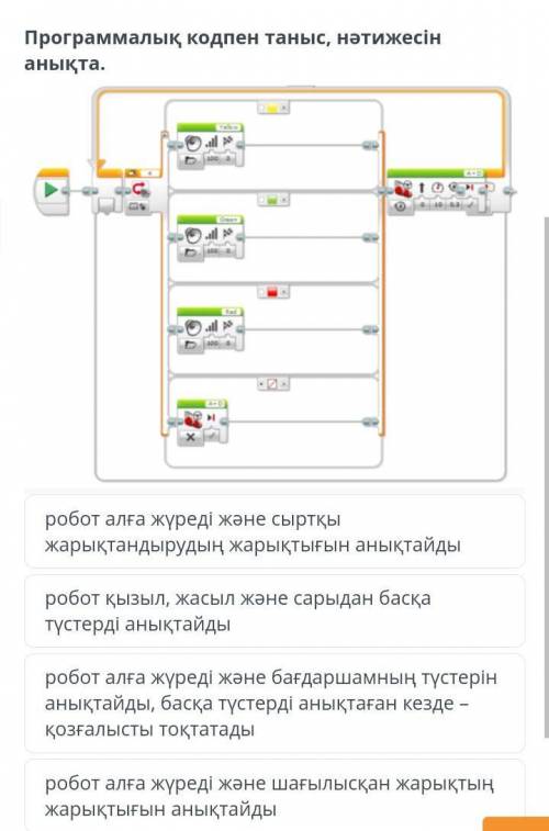 Робототехника тарихы және болашағы робот алға жүреді және сыртқы жарықтандырудың жарықтығын анықтайд