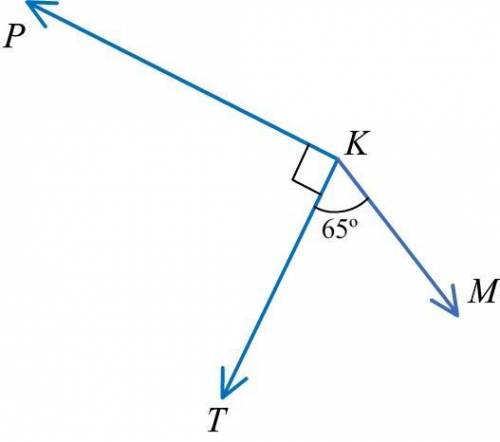 На рисунке угол PKT прямой,