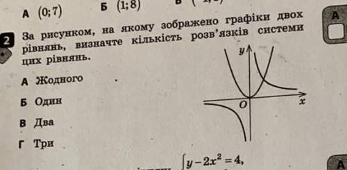 Надо узнать количество решений системи