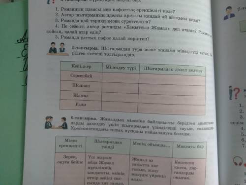 5- тапсырма. Шығарма кейіпкерлеріне мінездеме жазу