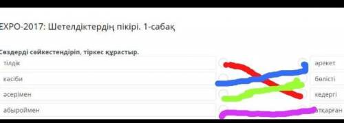 Сөздерді сәйкестендіріп, тіркес құрастыр. тілдік кәсіби әсерімен абыроймен әрекет бөлісті кеде