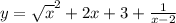 y=\sqrt{x}^{2} +2x+3 +\frac{1}{x-2}