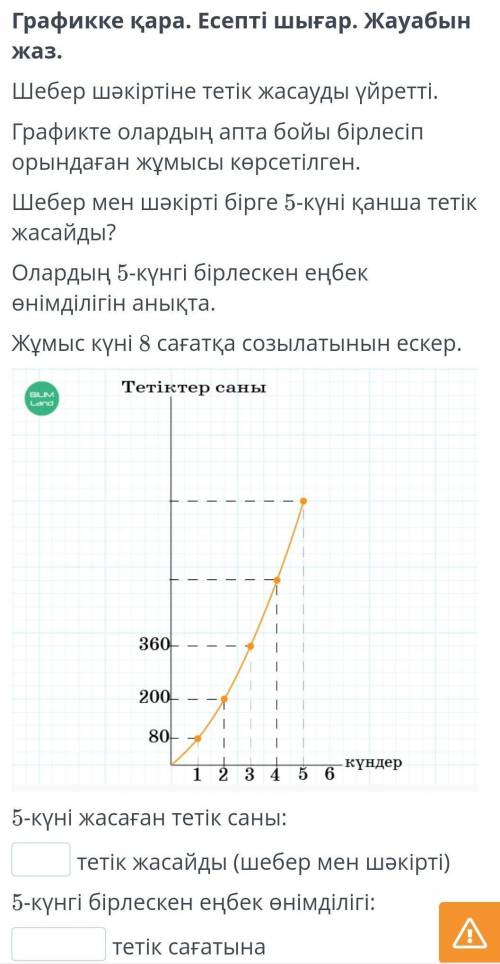 Графикке қара. Есепті шығар. Жауабын жаз. Шебер шәкіртіне тетiк жасауды үйретті.Графикте олардың апт