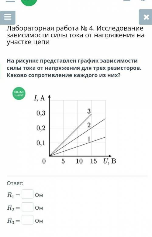 На рисунке представлен график зависимости силы тока от напряжения для трех резисторов. Каково сопрот