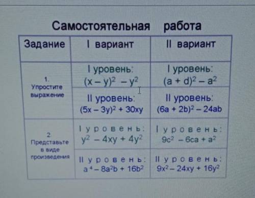 Самостоятельная работа Задание І вариант || вариантУпроститевыражение| уровень | уровень:(х - у)? -