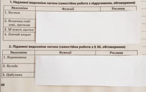 Мені потрібно його тільки ти мені до