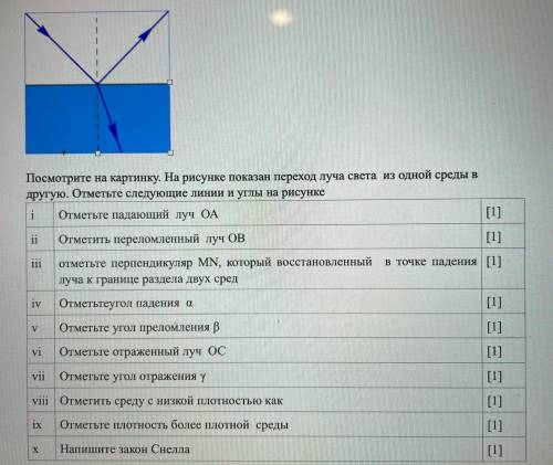 Посмотрите на картинку. На рисунке показан переход луча света из одной среды в другую. Отметьте след