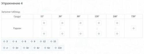 Упражнение 4 Заполни таблицу.