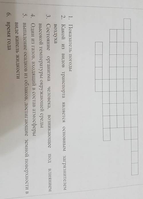 надоесли сможете сделайте правильно​!