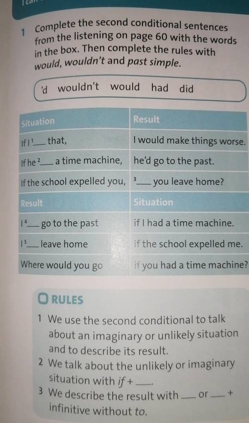 1 Complete the second conditional sentences from the listening on page 60 with the wordsin the box.