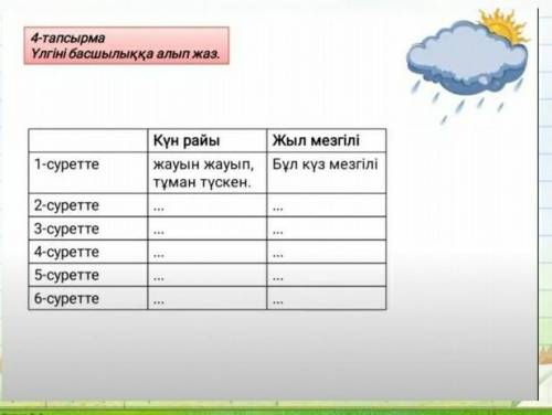 с каз яз надо заполнить таблицу 4 класс​