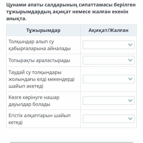 Цунами апаты салдарының сипаттамасы берілген тұжырымдардың ақиқат немесе жалған екенін анықта.