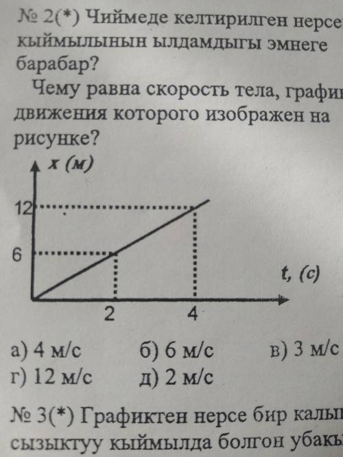 Чему равна скорость тела, график движения которого изображён на рисунке