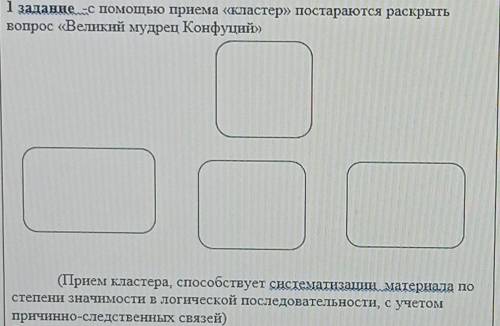 1 заданне -с приема «кластер» постараются раскрыть вопрос «Великий мудрец Конфуций»(Прием кластера с