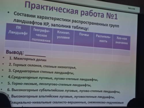 заполнить таблицу по географии, нужно очень