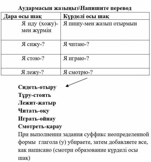 Дара осы шақ Күрделі осы шақ Я иду (хожу)-мен жүрмін Я пишу-мен жазып отырмын Я сижу-? Я читаю-? Я с