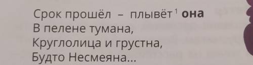 Обозначь часть речи выделенного вней слова.Кто ответит например так: То ему бан​